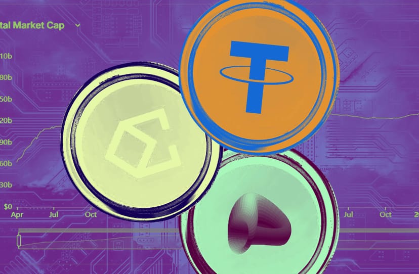 Stablecoin supply jumps to $146bn, biggest since FTX collapse