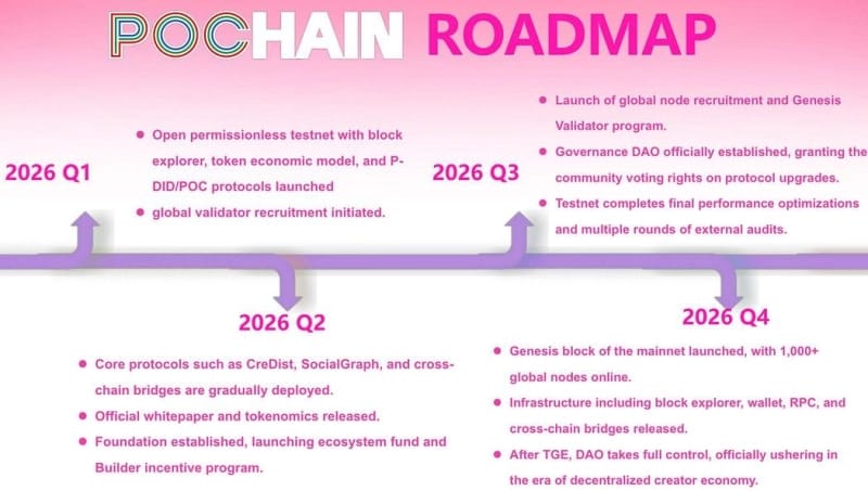 MEET48’s 2026 Roadshow Successfully Held in Seoul, Unveiling Multiple Products to Lead the Global AI + Web3 Entertainment Industry