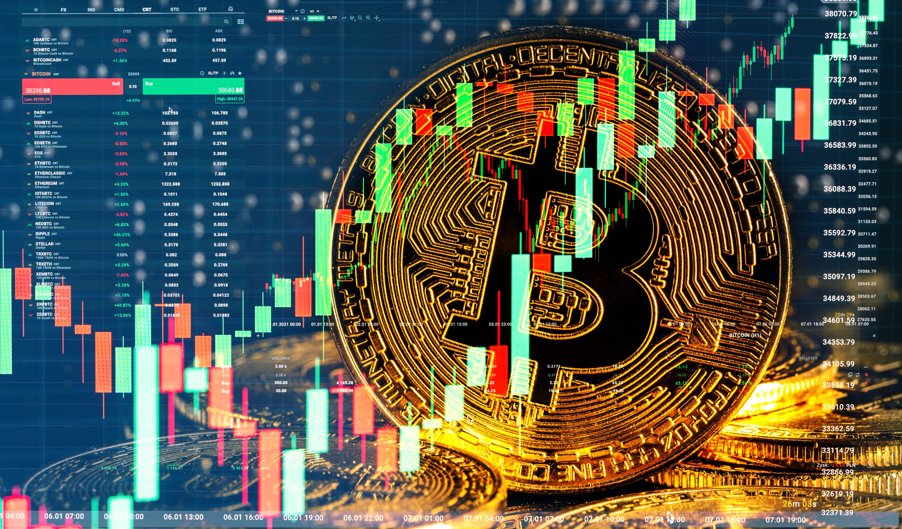 Bull,Market,Trend.,Cryptocurrency.,Bitcoin,Stock,Growth.,Chart,Shows,A