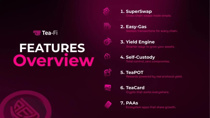 Tea-Fi Redefines DeFi: One SuperApp. Infinite Yield. Powered by $TEA