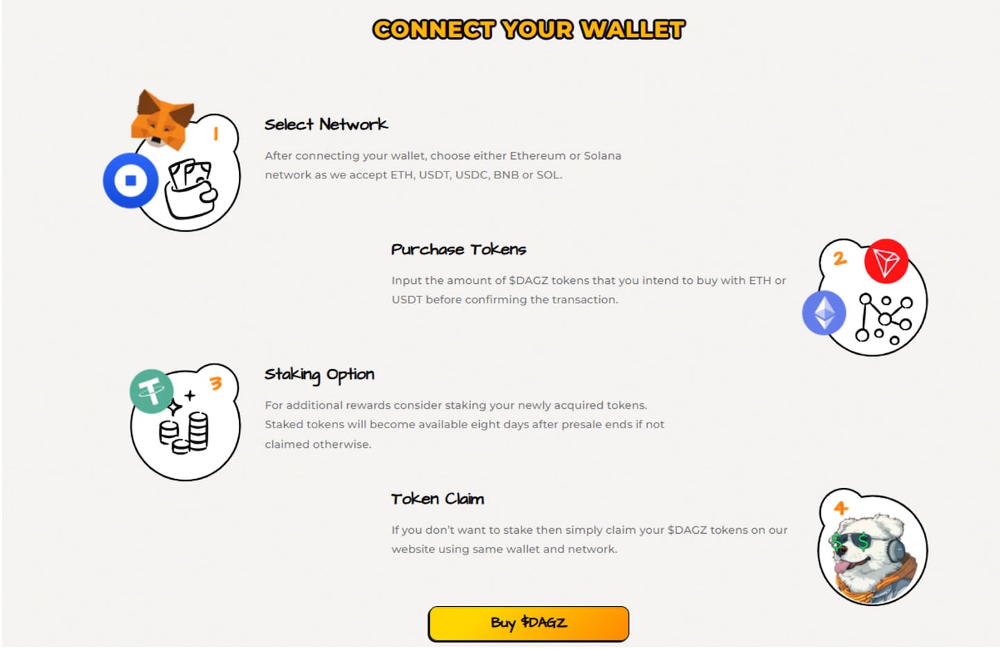 Looking for the best crypt to hold on for 2025. Year? Discover top types, professional strategies and how Dawgz and this year expires as the smartest choice of investment.