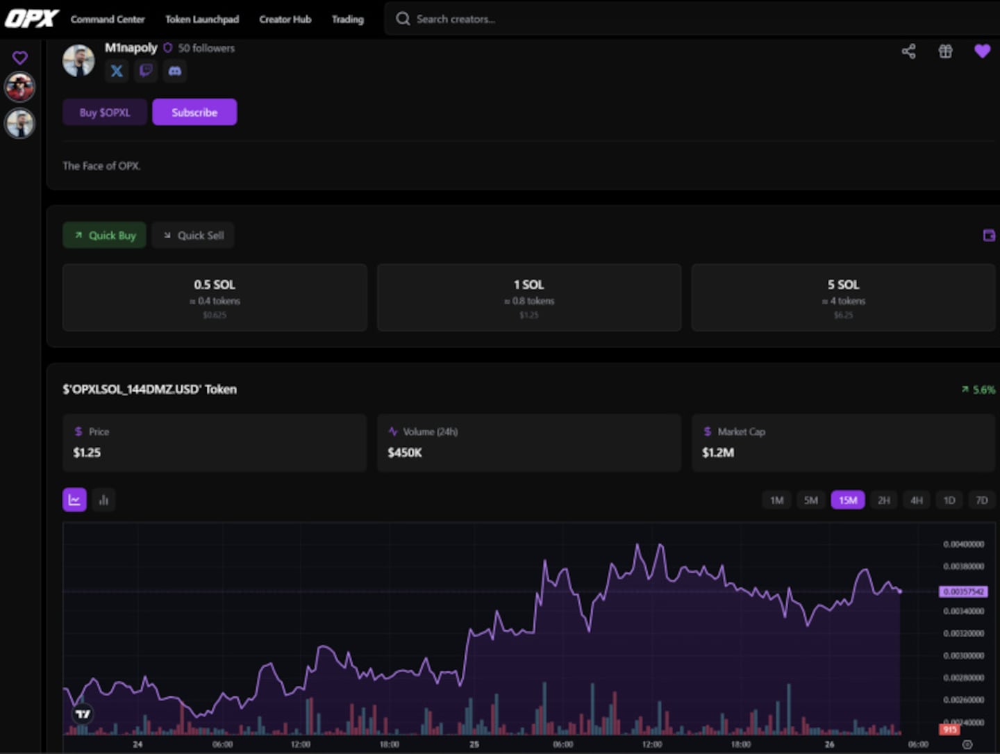 OPX Live: Launching a Unified Platform for the Creator Economy 2.0