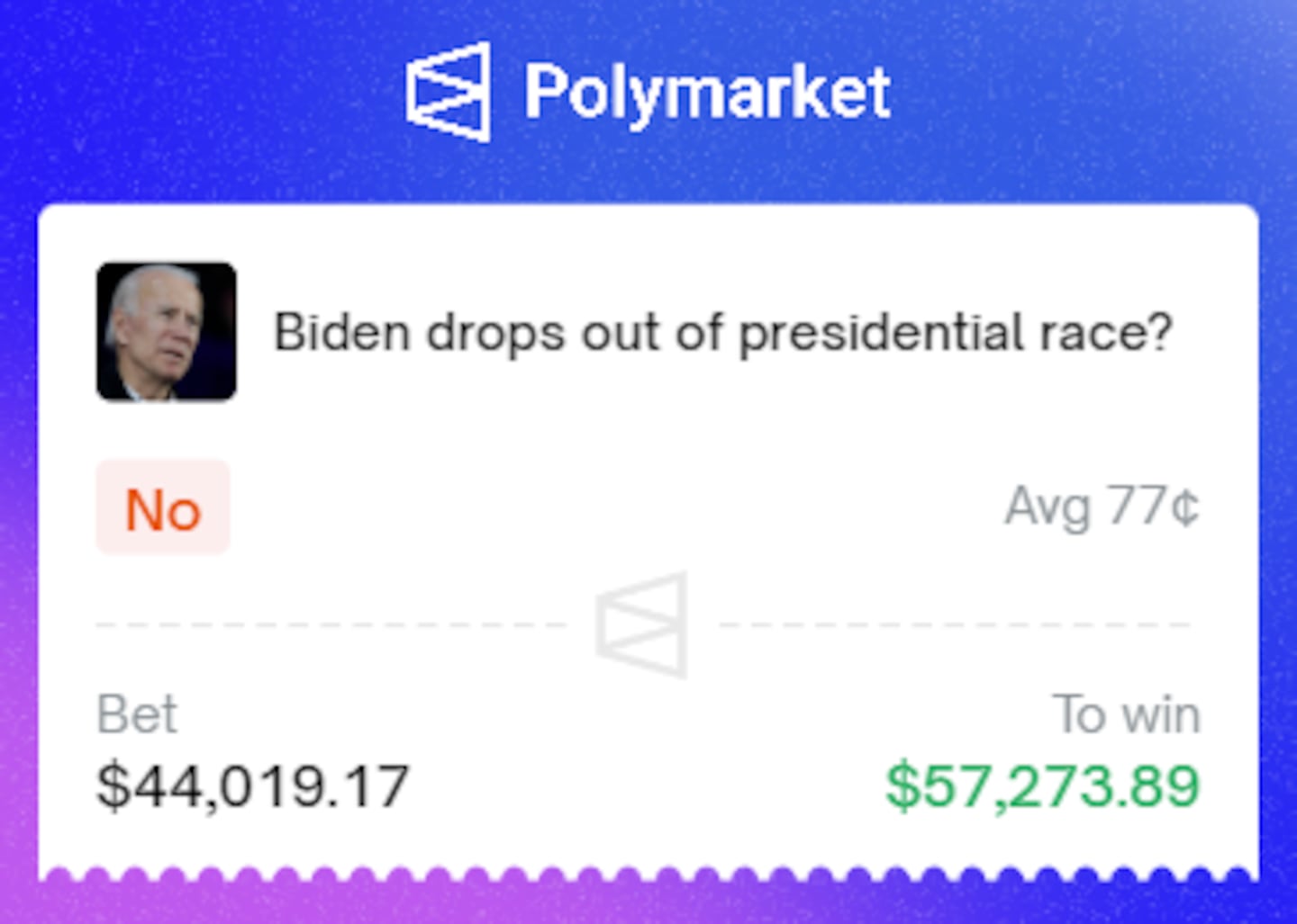 Domer's bet on Biden not dropping out. Source: Polymarket.