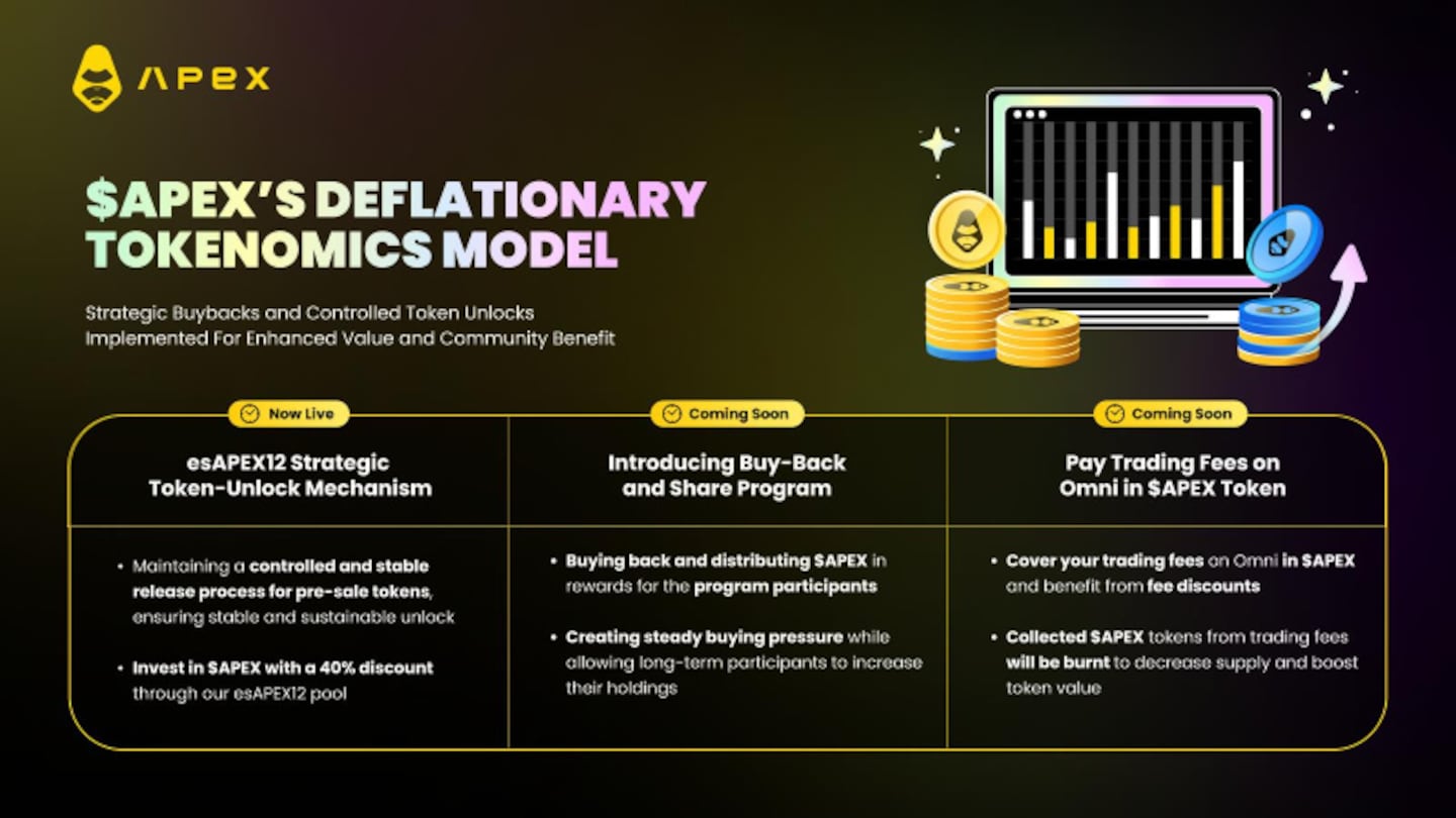 ApeX Unveils Deflationary Tokenomics Model for $APEX and 40% Discount Investment Opportunity