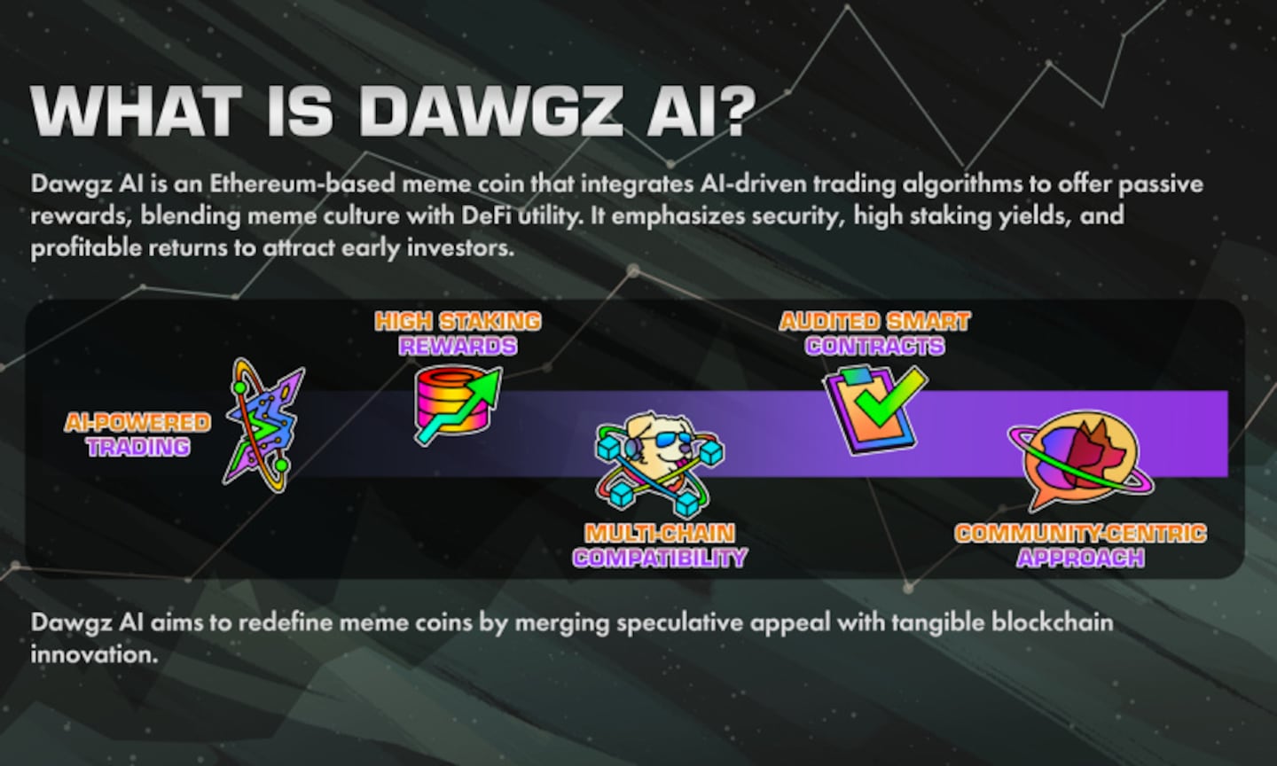 New AI Meme Coin, Dawgz AI, Crosses $1 Million in Its Third Presale Round